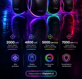 Promocional